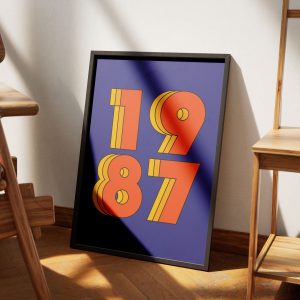 1987 Retro Matte Poster