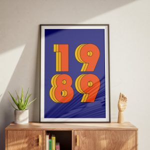 1986 Retro Matte Poster